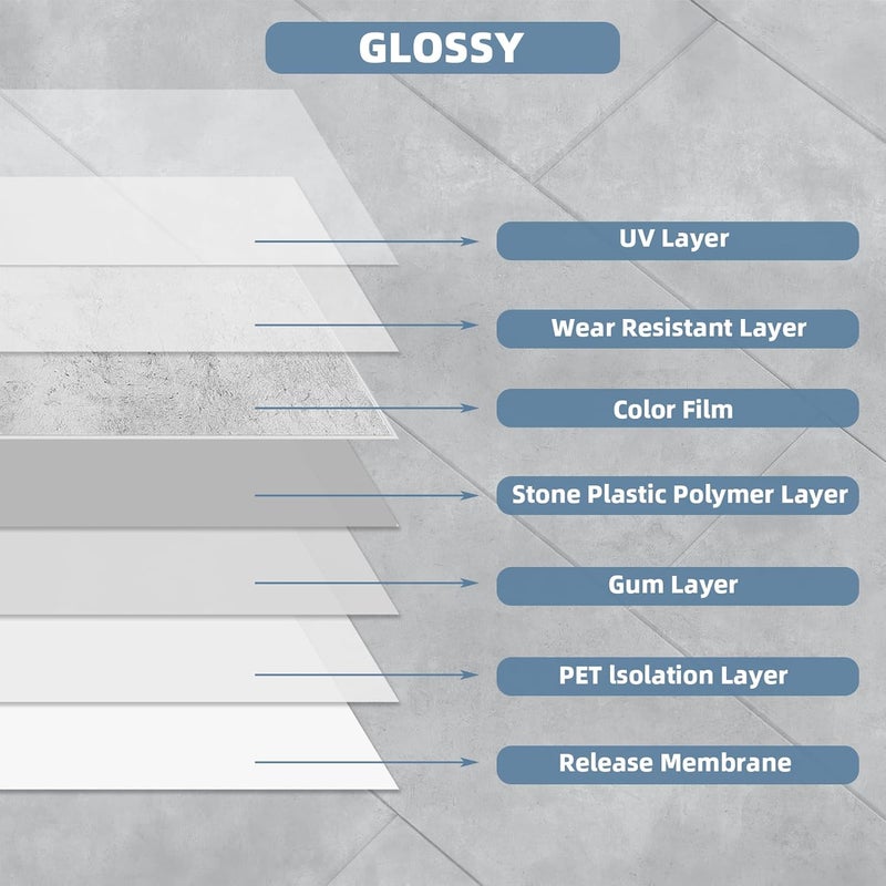 Tilingview 30 PCS Peel and Stick Backsplash Tile for Kitchen/Bathroom/Living Room, 3"x 9" Self-Adhesive Subway Tile for Backsplash, Imitation Glazed Tiles/Handmade Tiles (Glossy Light Gray) - Image 3